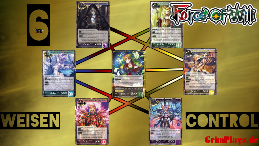 Force of Will Deck Profile Six Sages Control